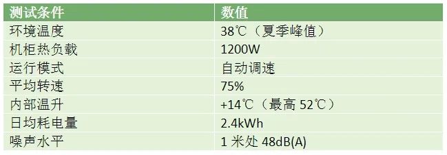 工程应用验证.png